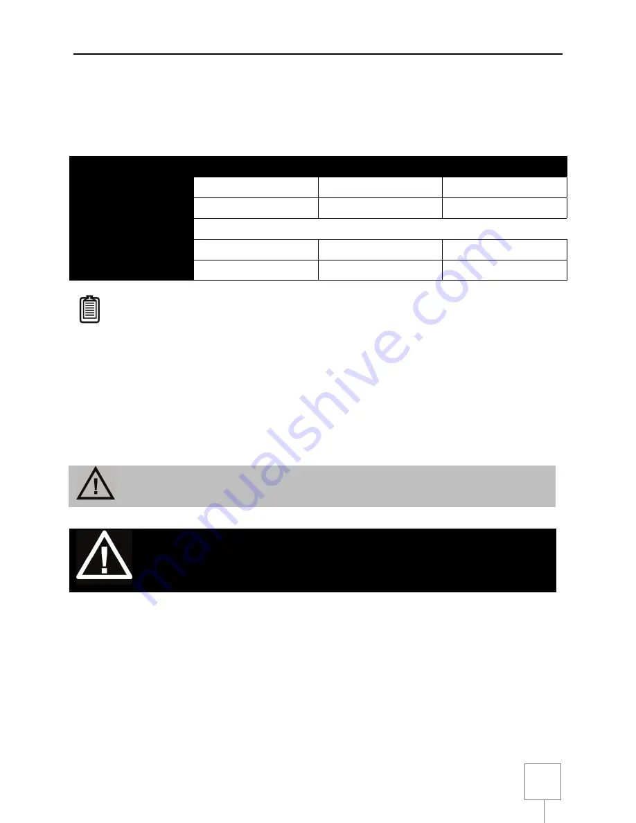 FLIR PTU-D300 User Manual Download Page 35