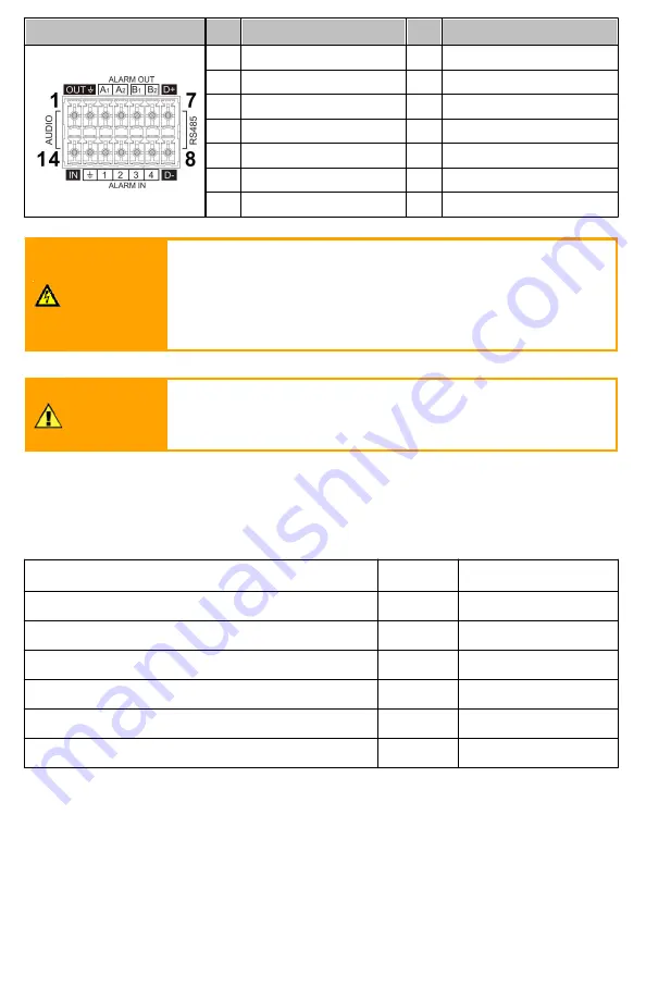 FLIR Quasar CP-6408-31-I Quick Install Manual Download Page 4