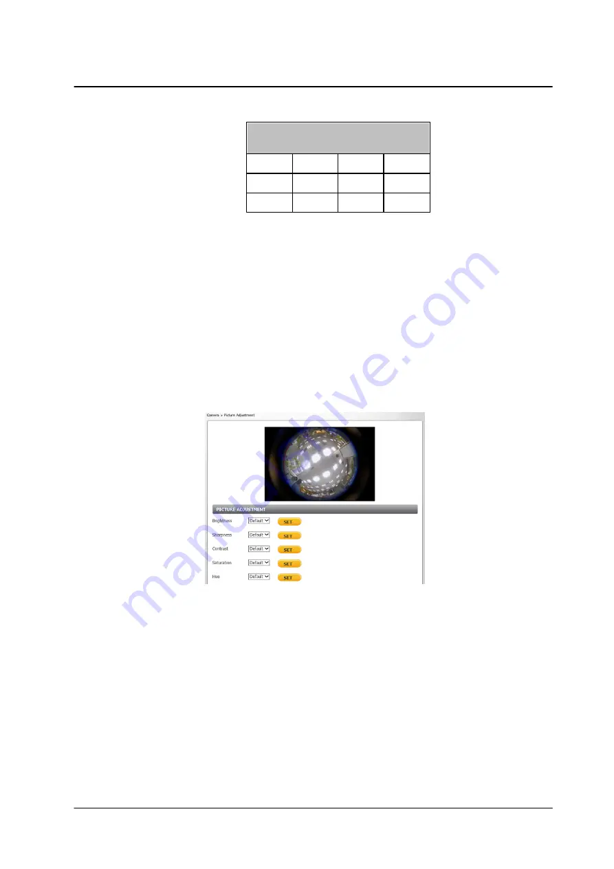 FLIR Quasar Gen II Series CM-6212 H1-I User And Installation Manual Download Page 118