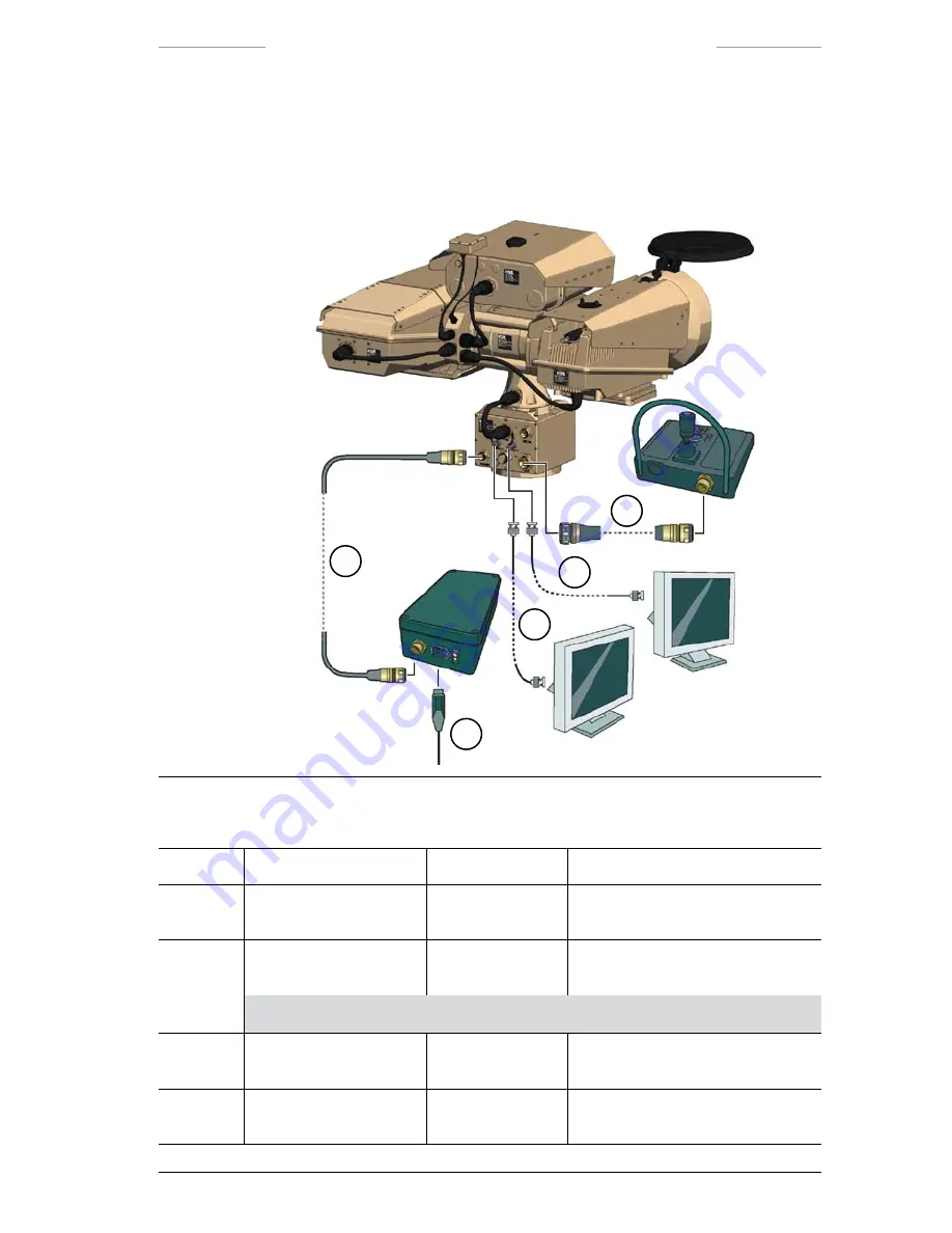 FLIR Ranger HRC MS Operator'S Manual Download Page 121