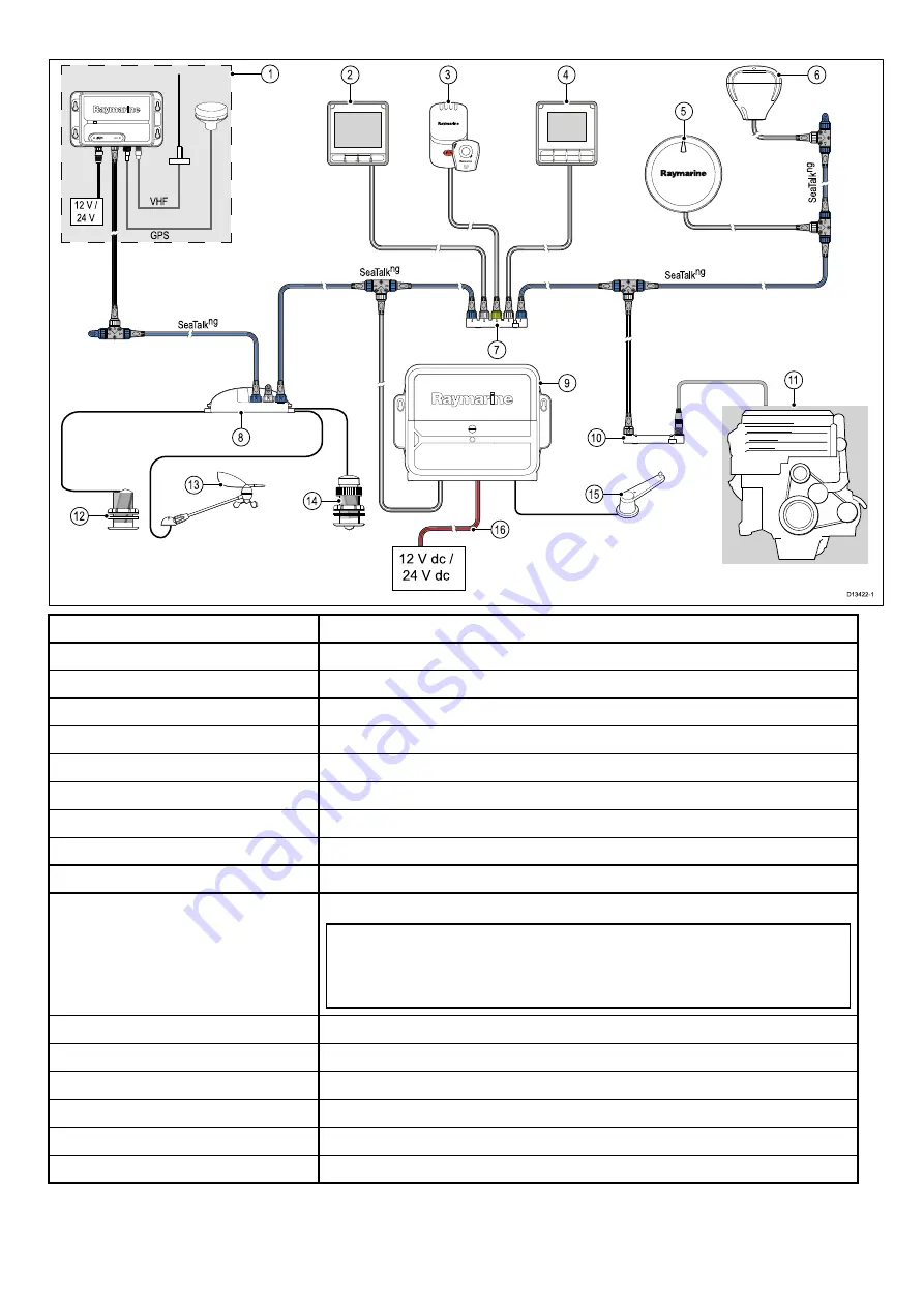 FLIR Raymarine i70s Installation & Operation Instructions Download Page 16