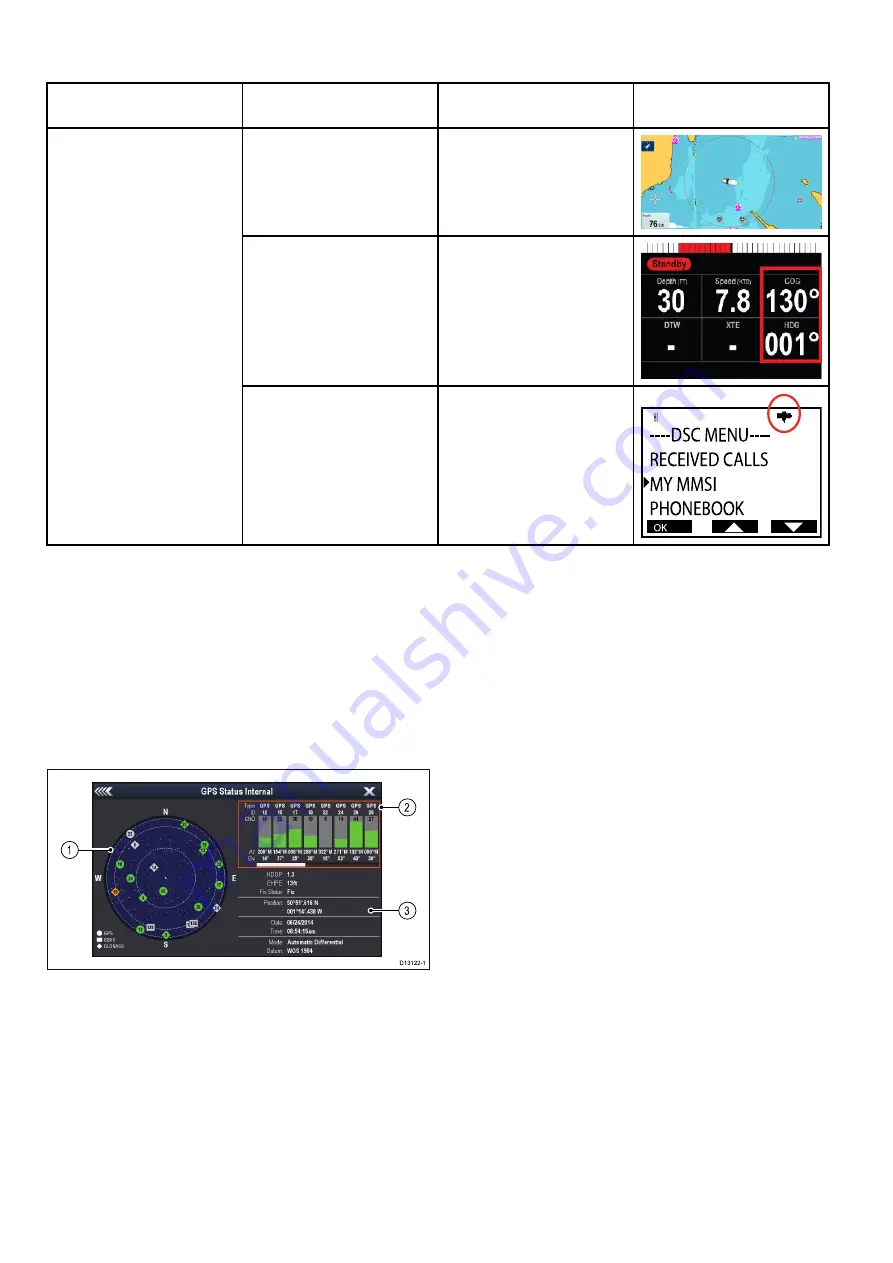 FLIR Raymarine RS150 Installation Instructions Manual Download Page 26