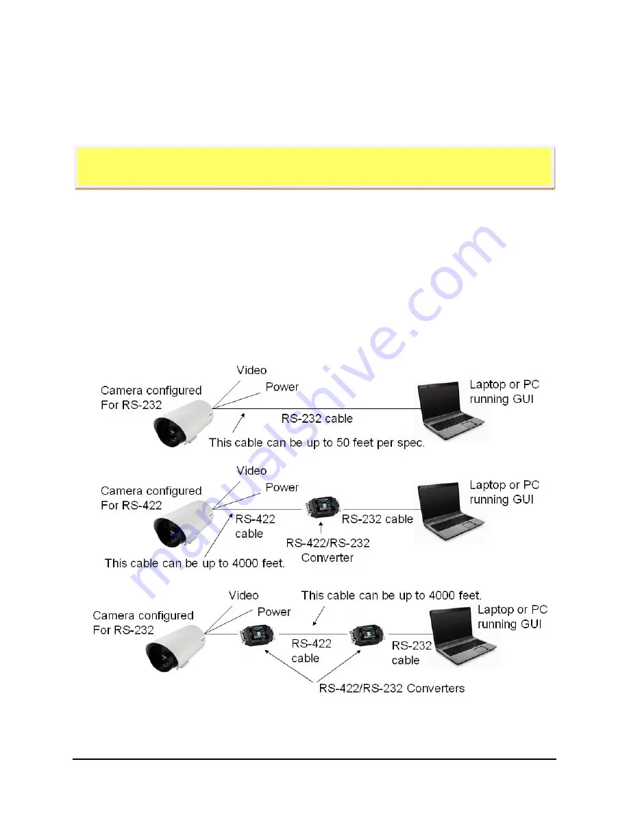 FLIR SR-100A Installation And Operation Manual Download Page 11