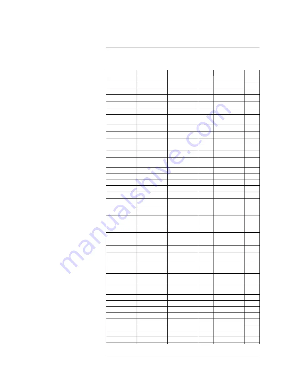 FLIR T4xx series User Manual Download Page 115