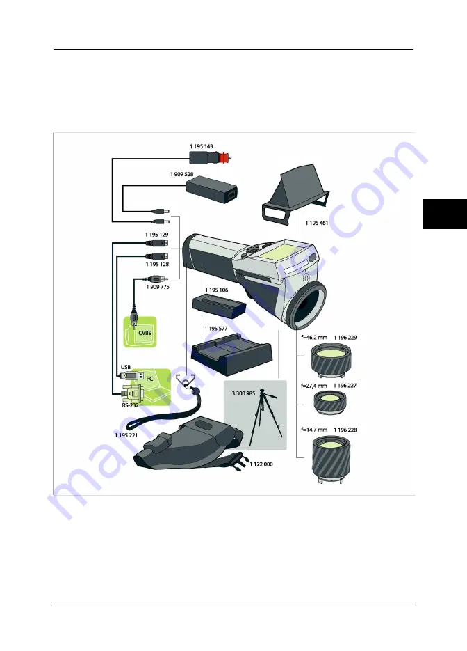 FLIR ThermaCAM E320 User Manual Download Page 27