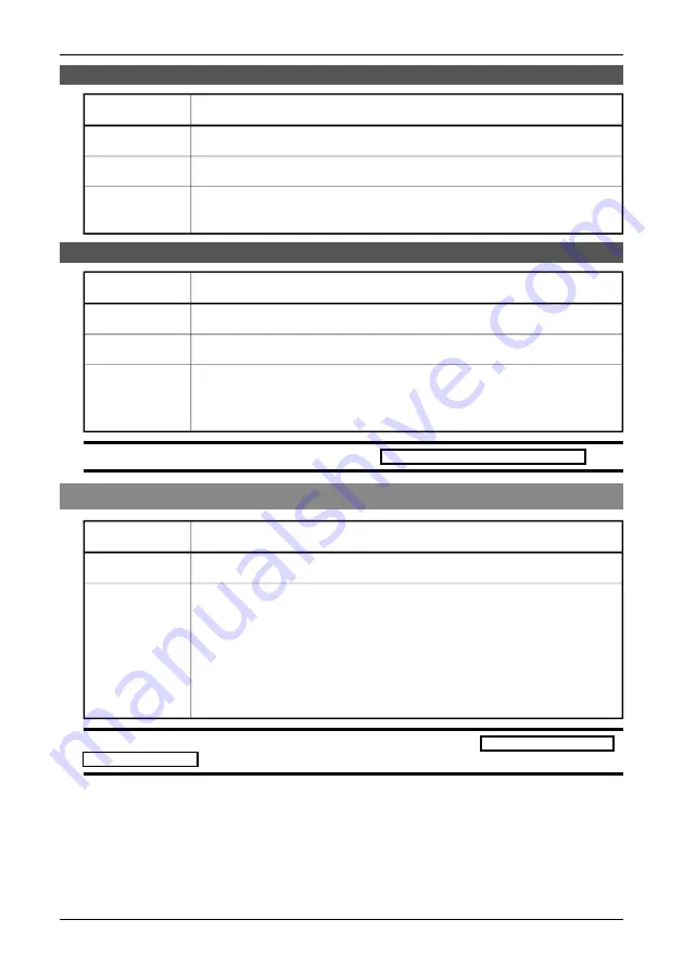 FLIR ThermaCAM P20 Operator'S Manual Download Page 24