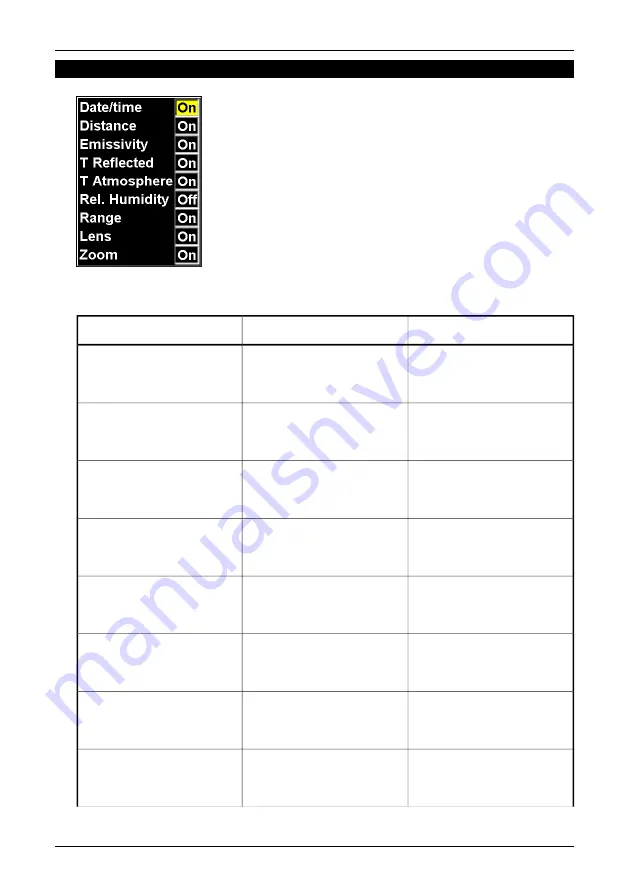 FLIR ThermaCAM P20 Operator'S Manual Download Page 64