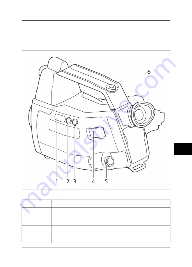 FLIR ThermaCAM P45 User Manual Download Page 73