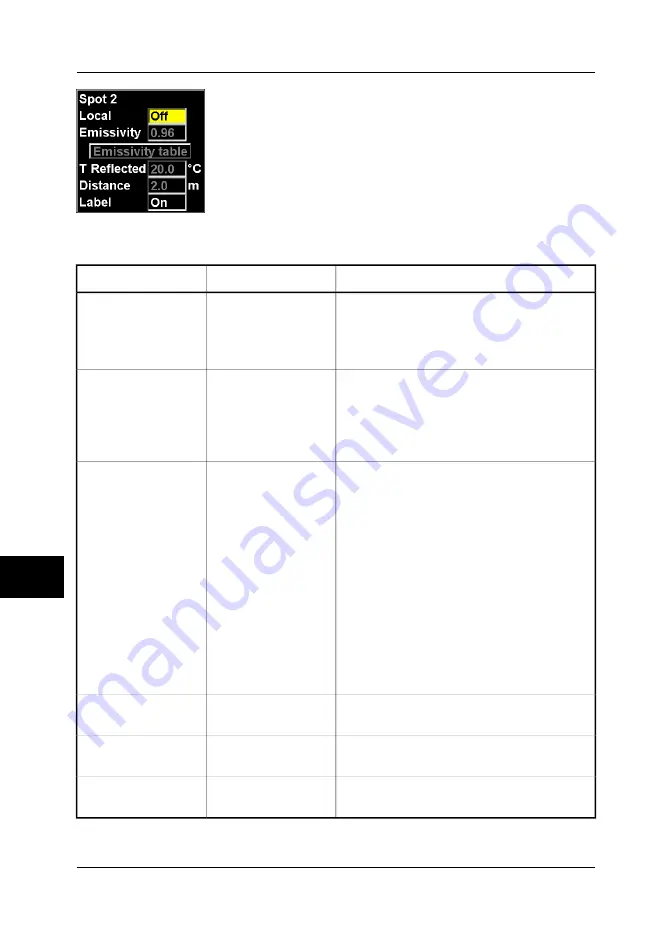 FLIR ThermaCAM P45 User Manual Download Page 94