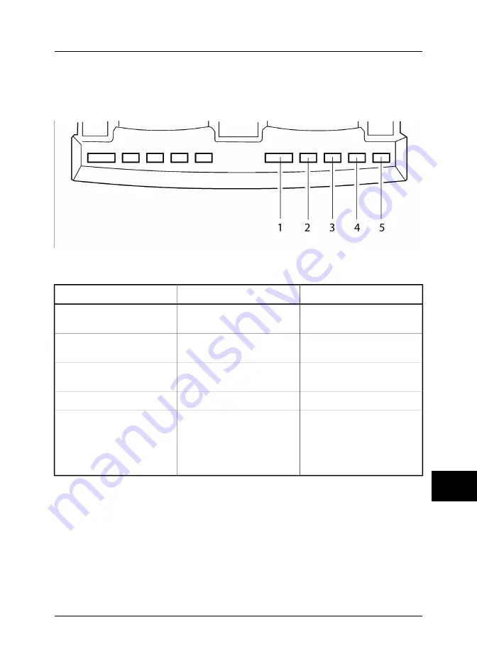 FLIR ThermaCAM P45 User Manual Download Page 121