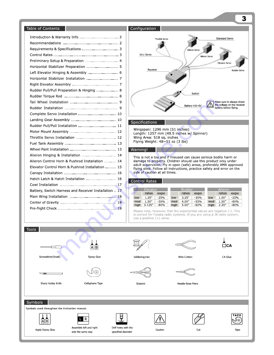 Fliton John Glezellis Extra 260 ARF Manual Download Page 3