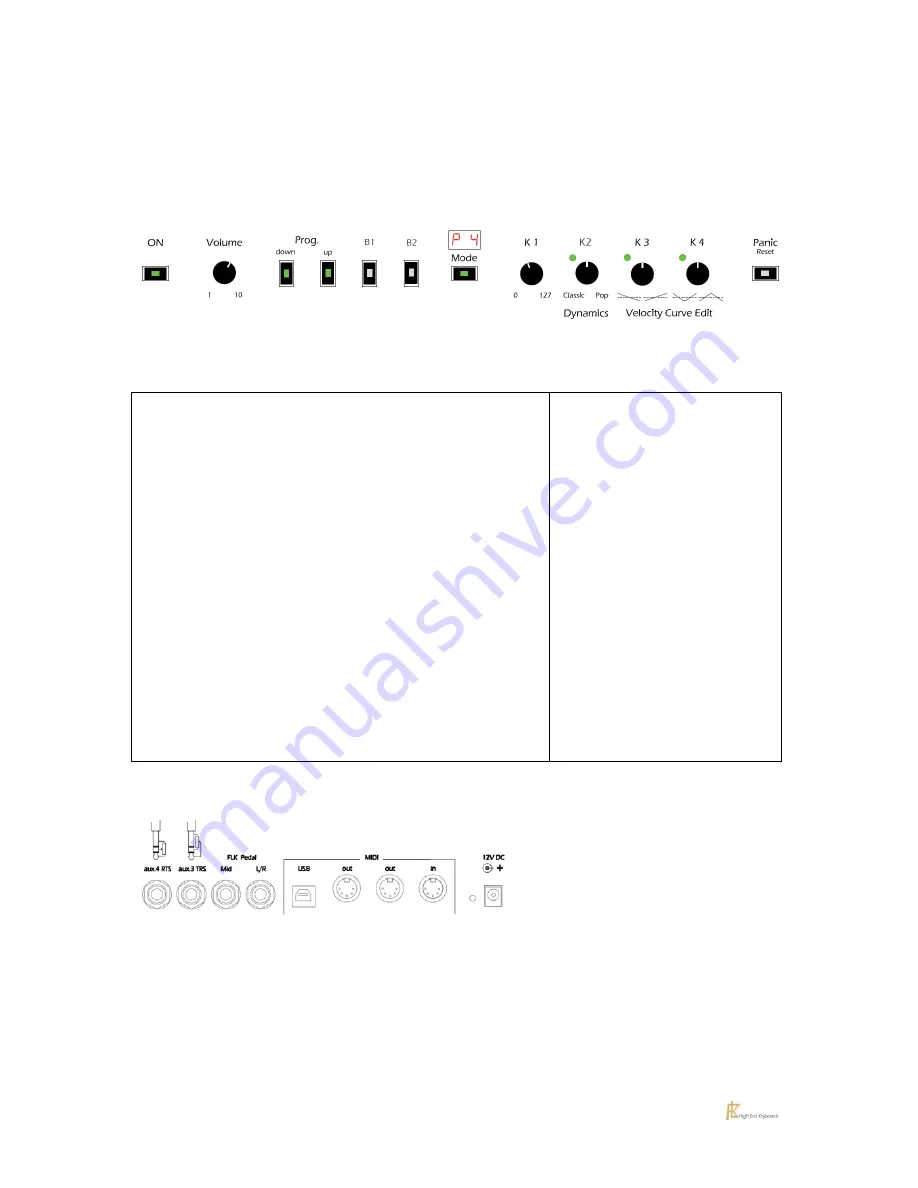 FLKeys LACHNIT MK Imperial 97 Owner'S Manual Download Page 5