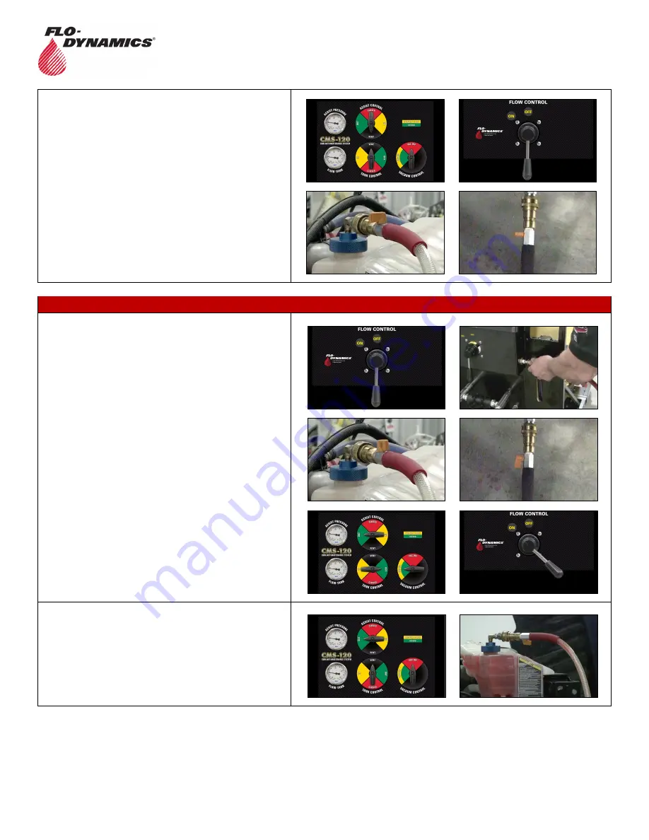 FLO-DYNAMICS CMS-120 Скачать руководство пользователя страница 2