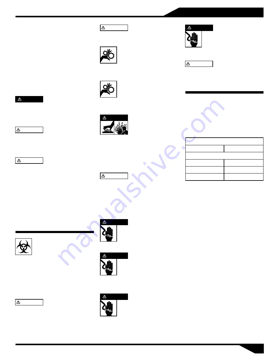 Flo Fab 1000/1004-IC11/2H Series Installation, Operation & Maintenance Manual Download Page 2