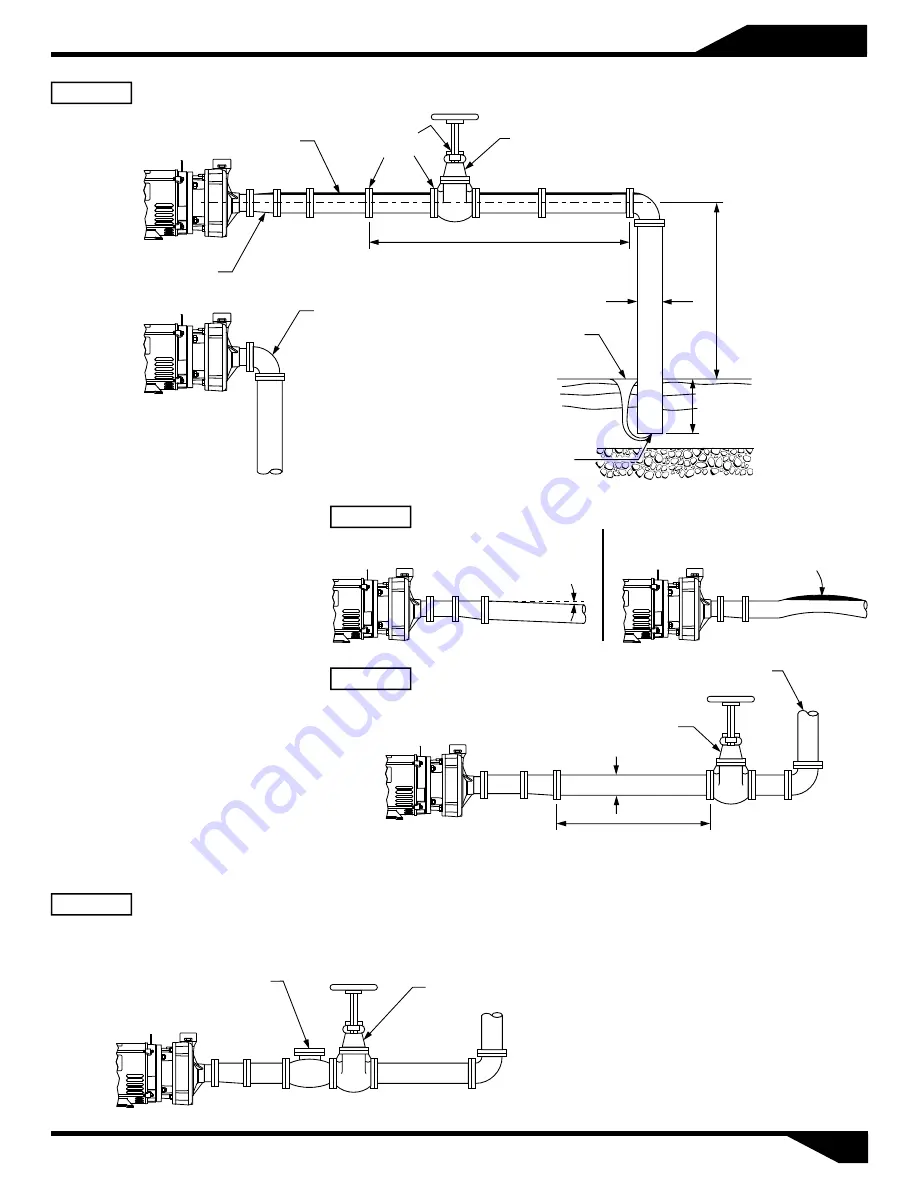 Flo Fab 1000/1004-IC11/2H Series Installation, Operation & Maintenance Manual Download Page 5