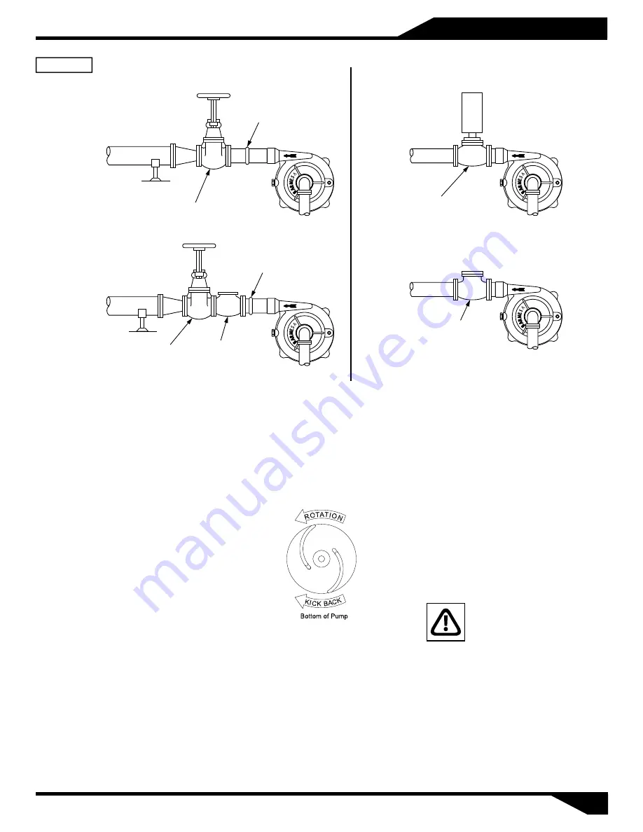 Flo Fab 1000/1004-IC11/2H Series Installation, Operation & Maintenance Manual Download Page 6