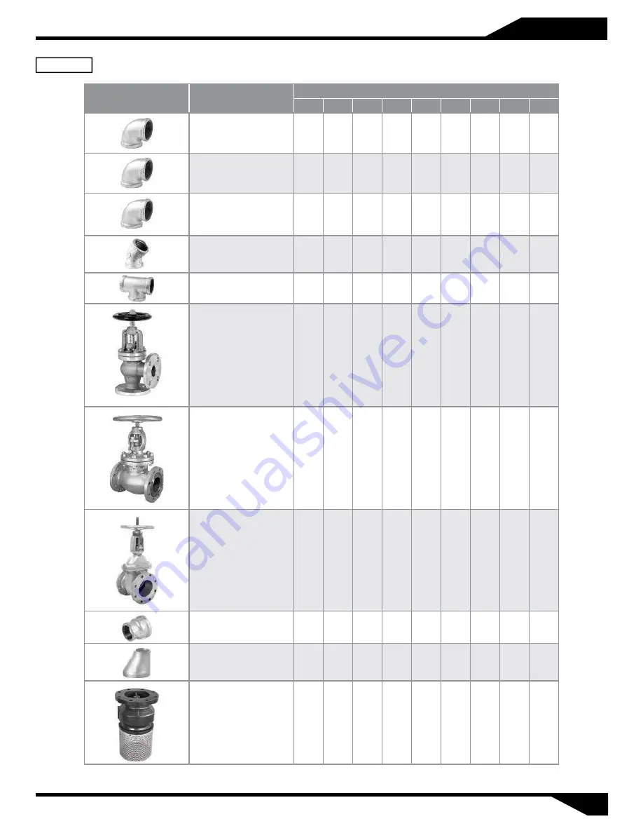 Flo Fab 1000/1004-IC11/2H Series Installation, Operation & Maintenance Manual Download Page 10