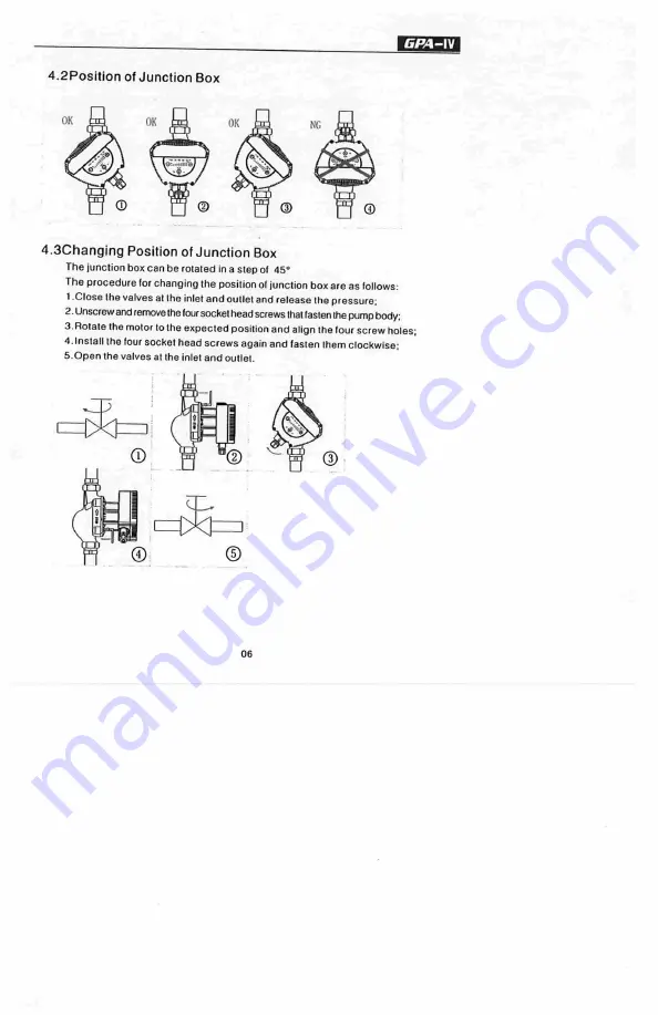 Flo Fab GPA-IV Series Installation And Operation Manual Download Page 7