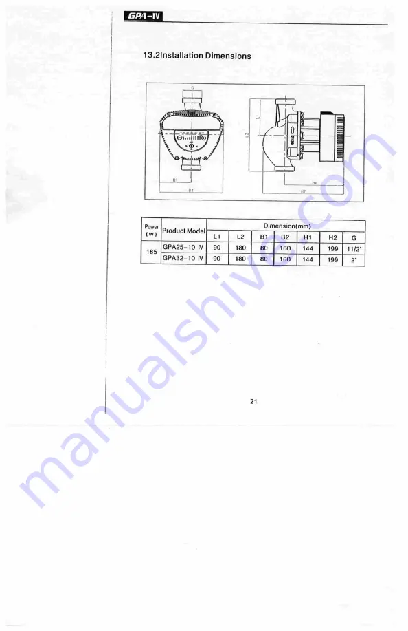 Flo Fab GPA-IV Series Installation And Operation Manual Download Page 22