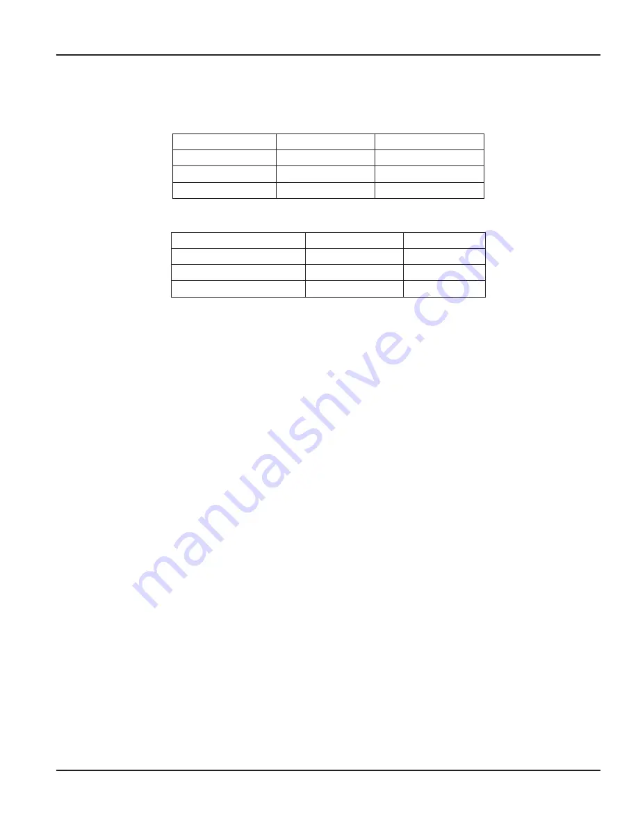 Flo-tech mc4000 User Manual Download Page 15