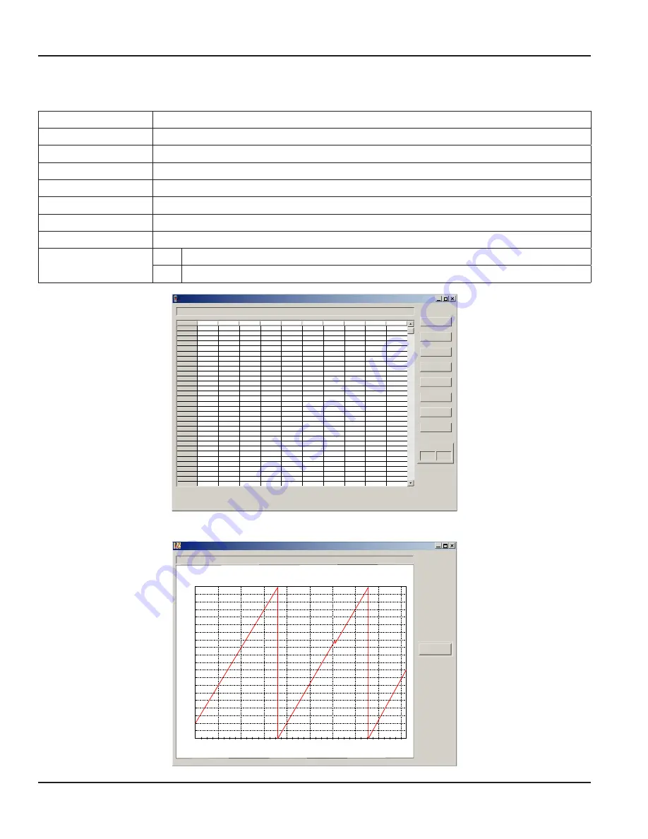 Flo-tech mc4000 User Manual Download Page 22