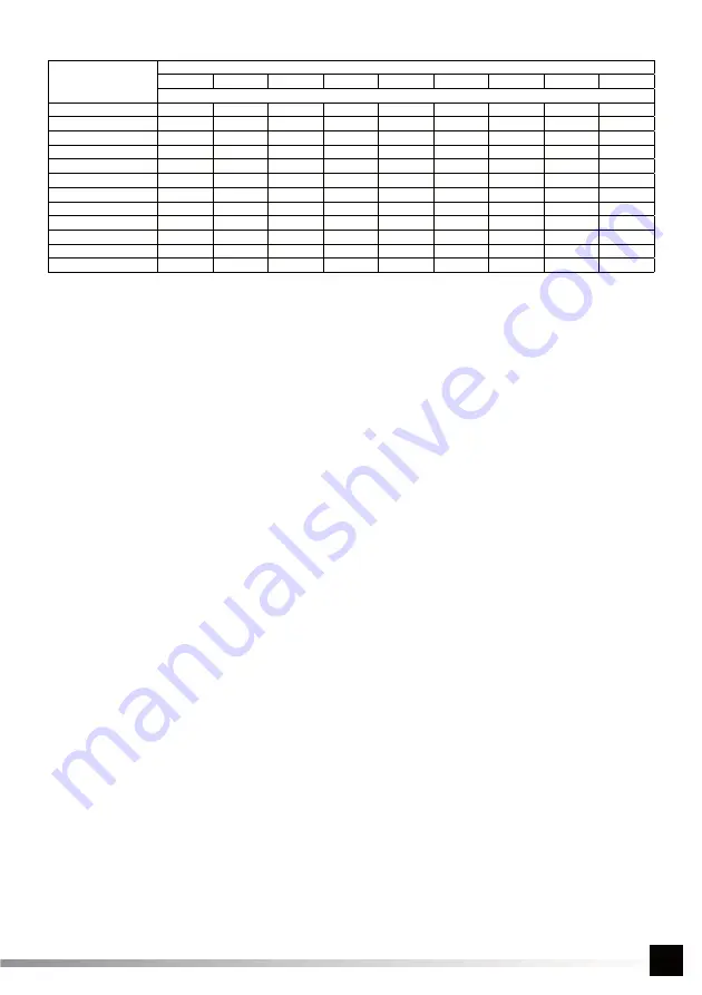 Flo 5906083798924 Скачать руководство пользователя страница 13