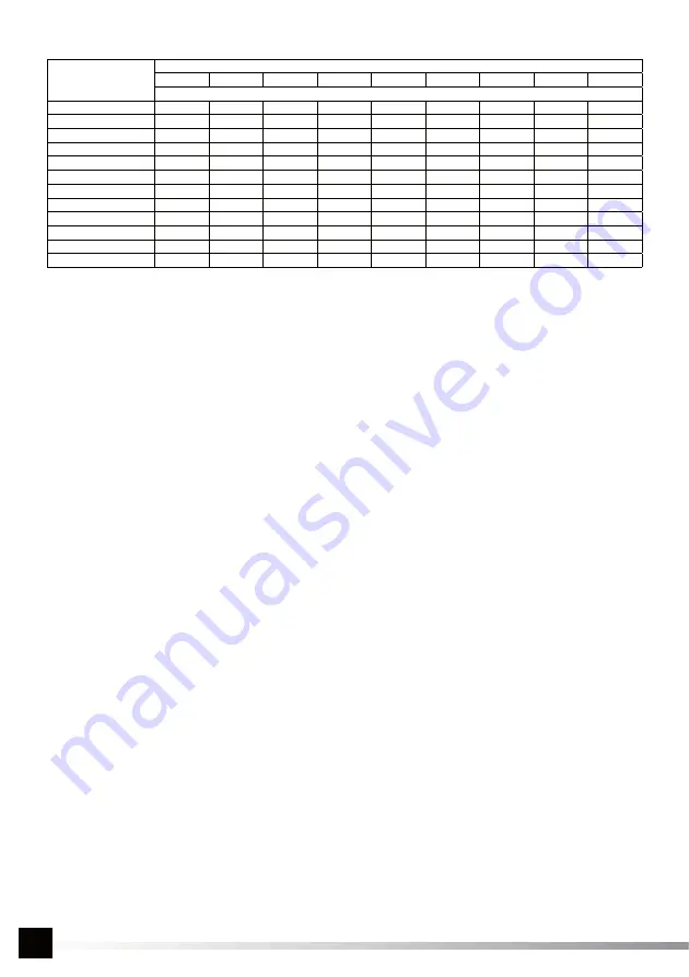 Flo 5906083798924 Скачать руководство пользователя страница 28