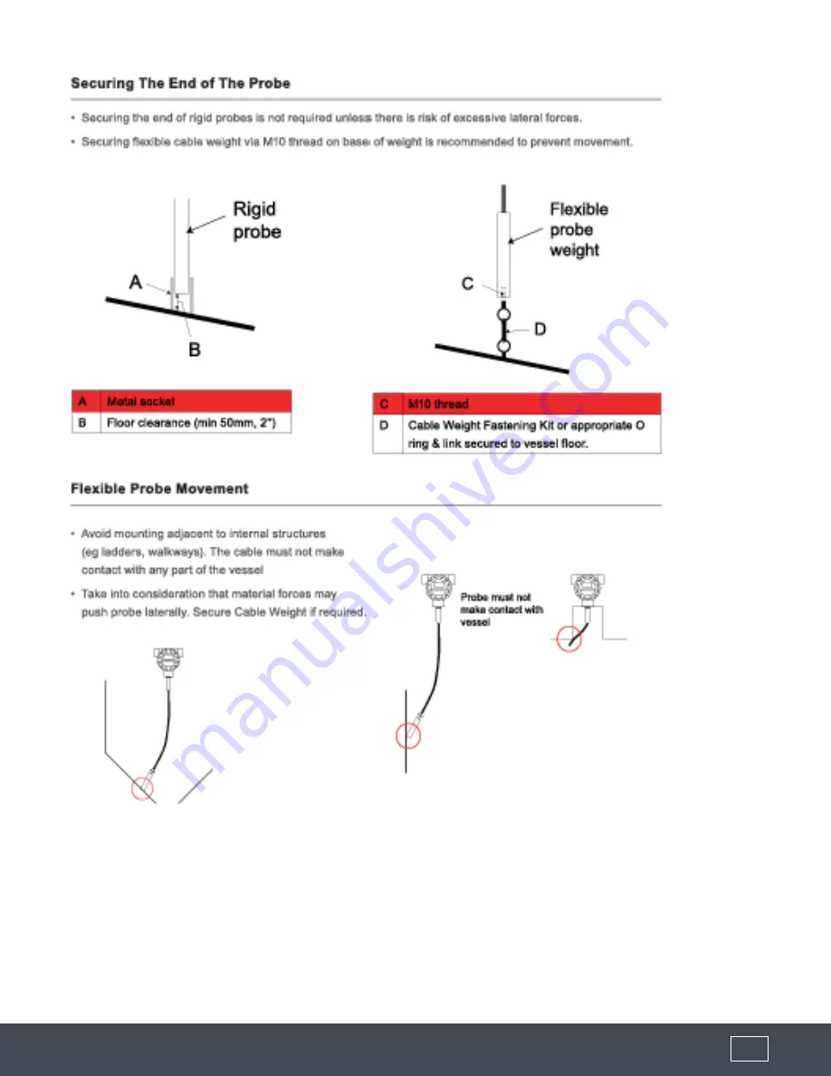 Flo TRACER 1000 3G LTT1-3G Скачать руководство пользователя страница 15