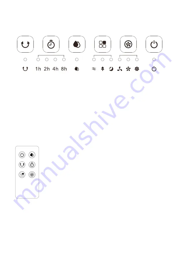 Floater DF319 User Manual Download Page 5