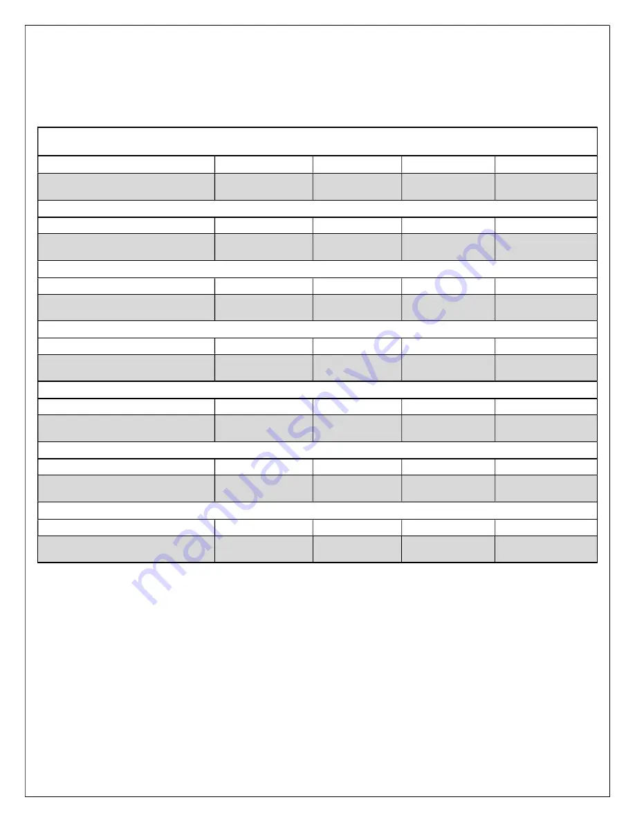 Floe V1600 PWC Assembly Instructions Manual Download Page 8