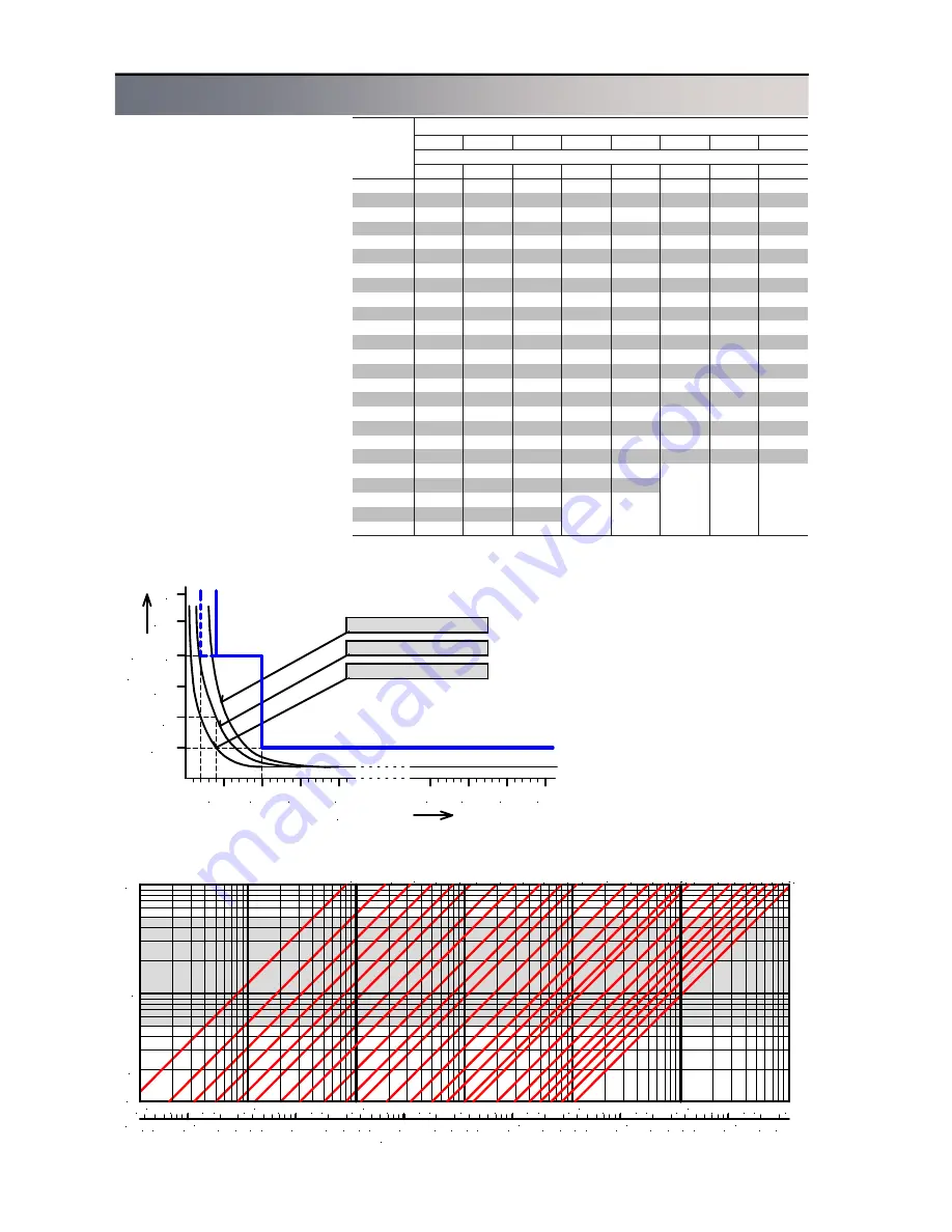 Flomag 3000 Installation And Operation Manual Download Page 6