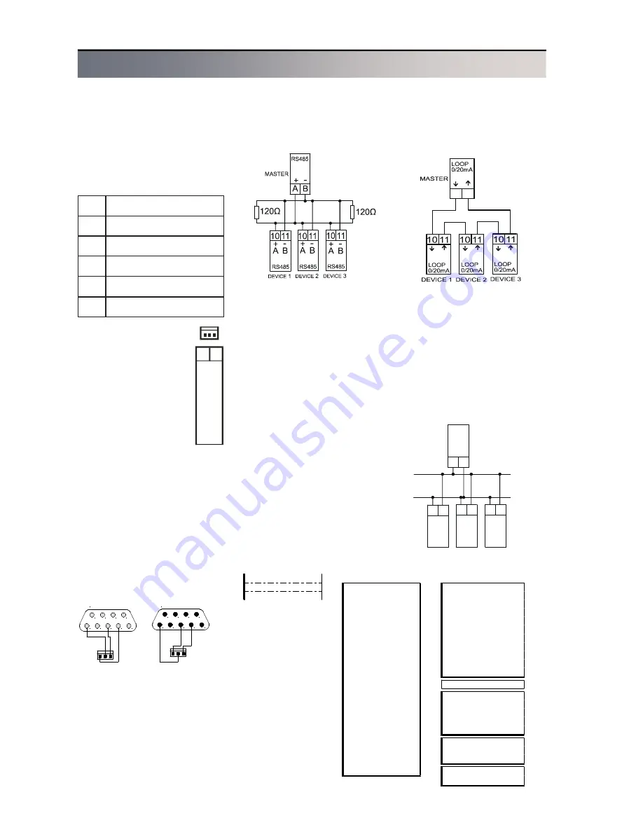 Flomag 3000 Installation And Operation Manual Download Page 18