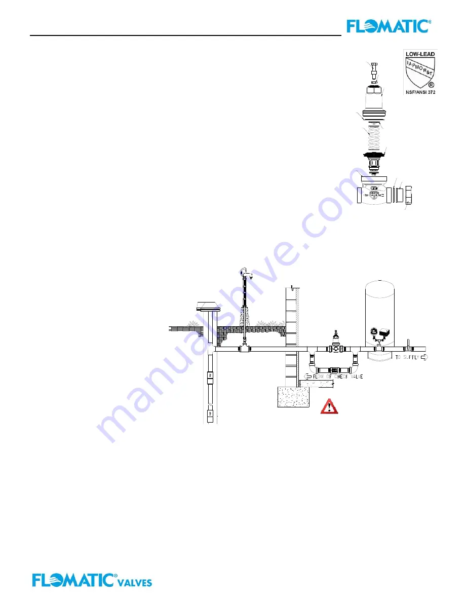 Flomatic CYCLE GARD I C152E Installation Instructions Download Page 1