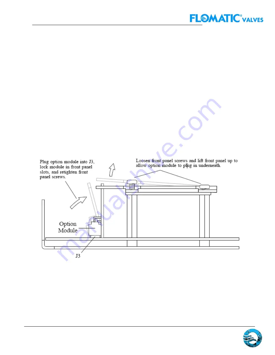 Flomatic FDHC-100 Configuration And Operation Manual Download Page 10