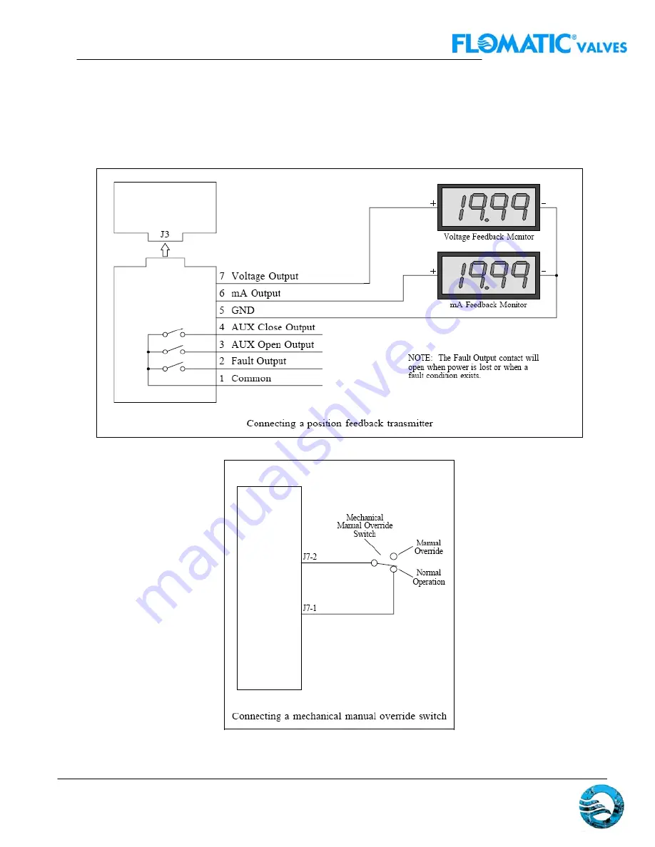 Flomatic FDHC-100 Configuration And Operation Manual Download Page 13