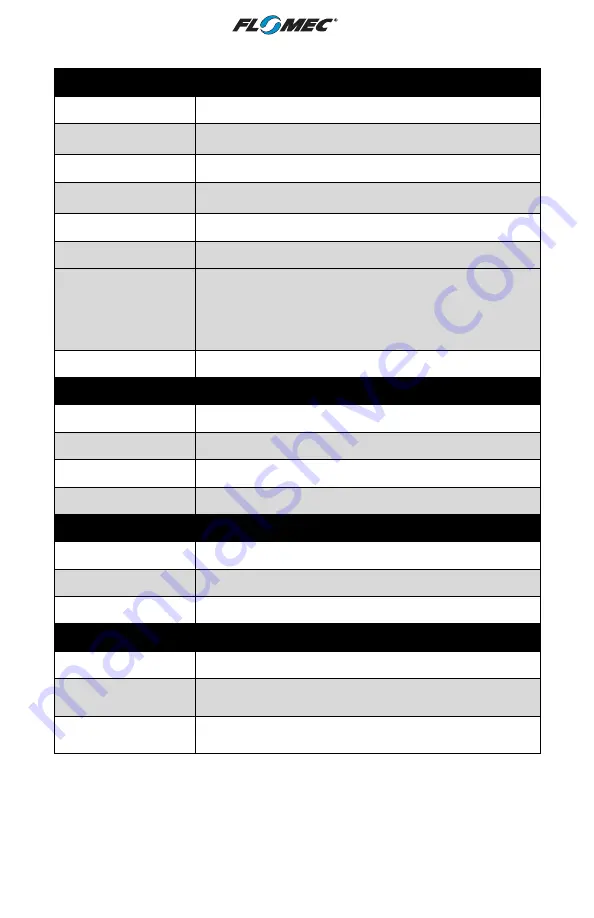 Flomec 125100-10 Owner'S Manual Download Page 5