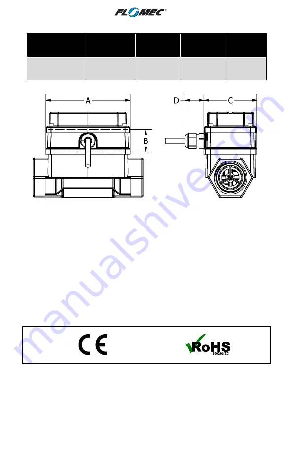 Flomec 125100-10 Owner'S Manual Download Page 7