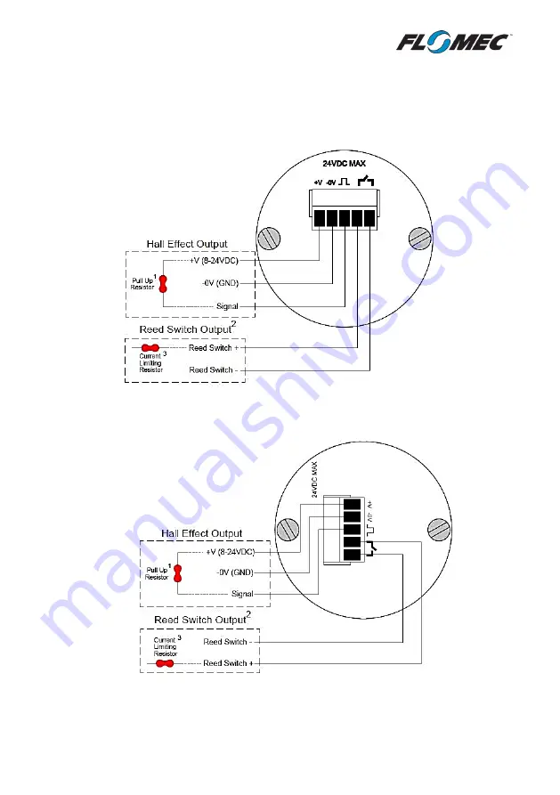 Flomec Oval Gear Скачать руководство пользователя страница 14