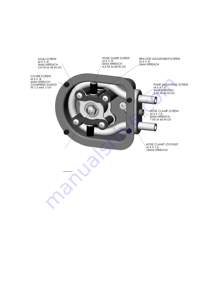 Flomotion Systems 2001H Series Installation And Operation Manual Download Page 6