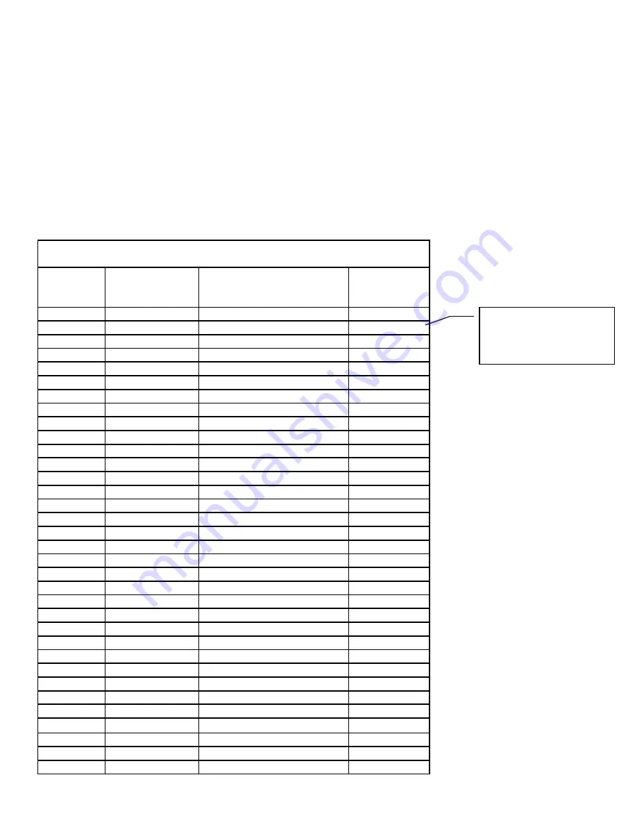 Flomotion Systems 2001H Series Installation And Operation Manual Download Page 19