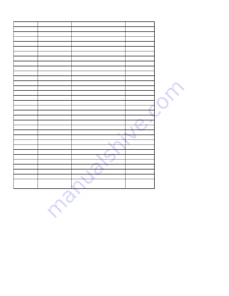 Flomotion Systems 2001H Series Installation And Operation Manual Download Page 20