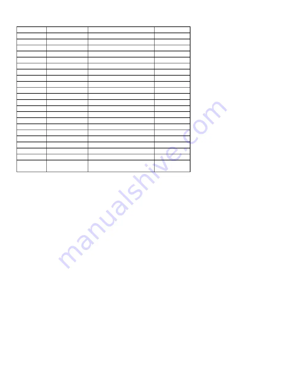 Flomotion Systems 2001H Series Installation And Operation Manual Download Page 23