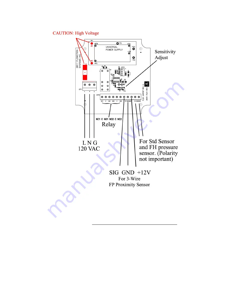 Flomotion Systems 4001V Series Скачать руководство пользователя страница 16