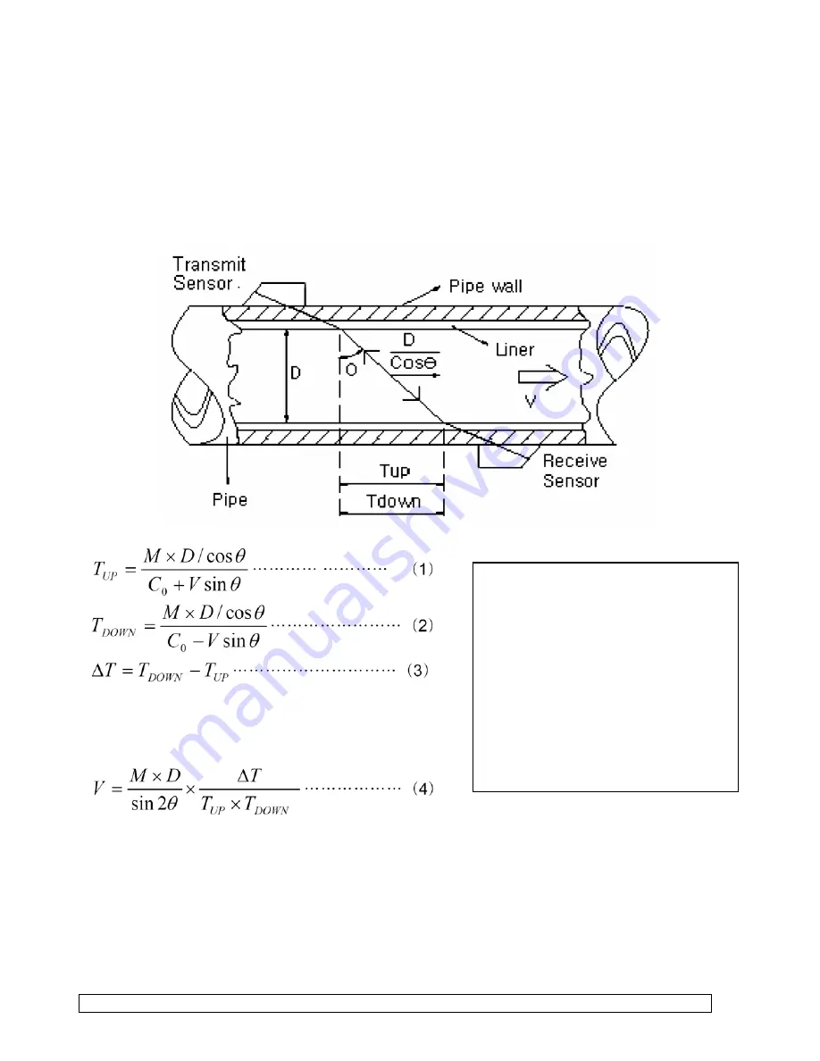 Flomotion Systems be6000 series Installation And Operation Manual Download Page 7