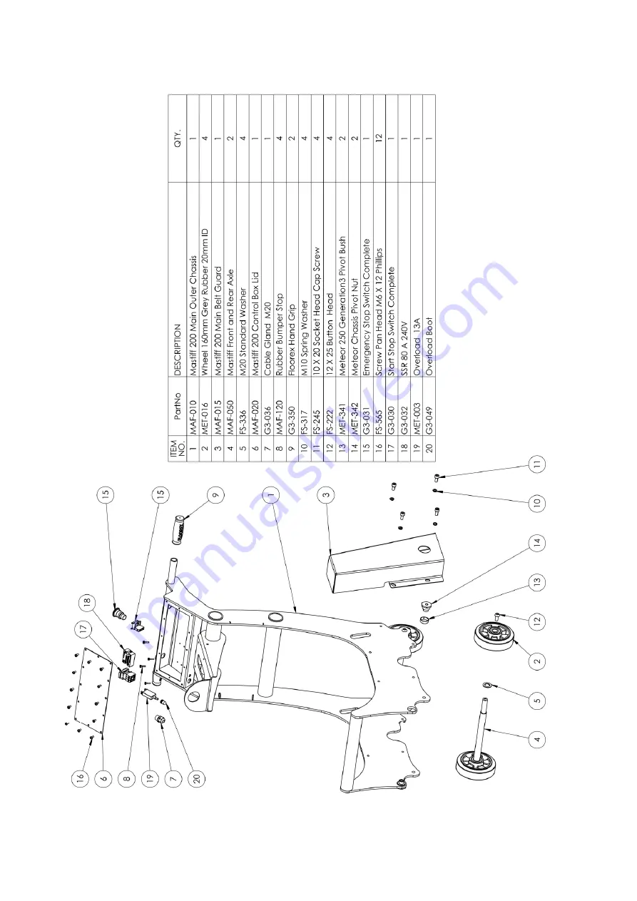 Floorex Products Mastiff 200 Скачать руководство пользователя страница 11