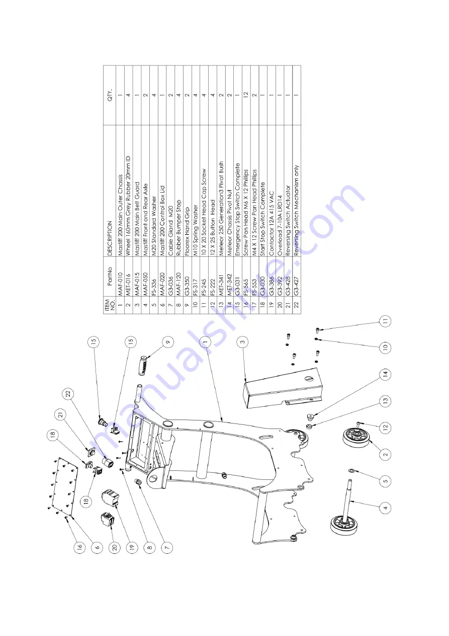 Floorex Products Mastiff 200 Safety & Operators Manual & Parts Listing Download Page 12