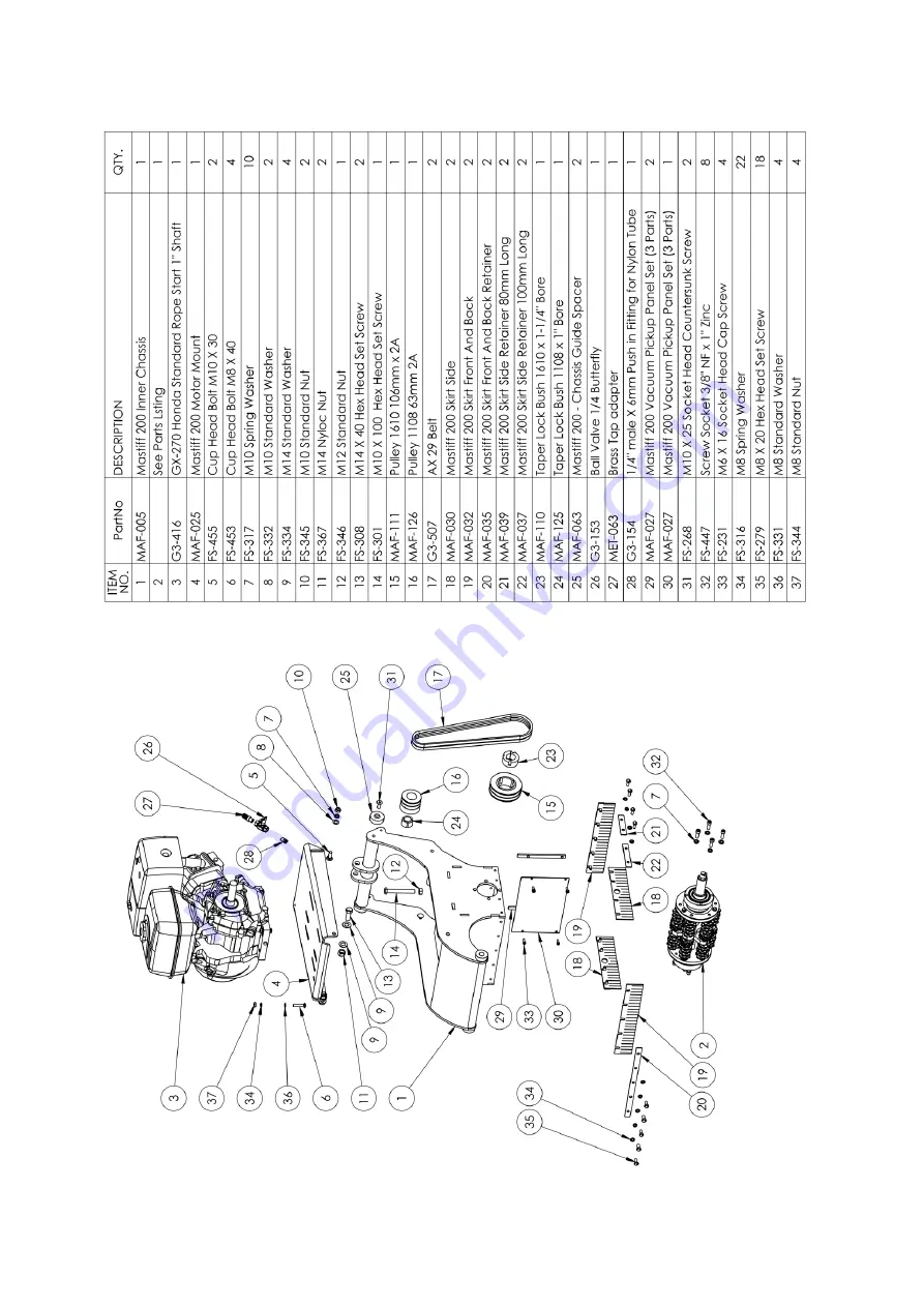 Floorex Products Mastiff 200 Safety & Operators Manual & Parts Listing Download Page 13