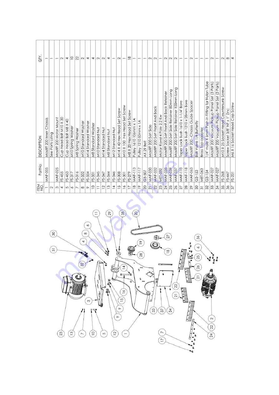 Floorex Products Mastiff 200 Safety & Operators Manual & Parts Listing Download Page 14