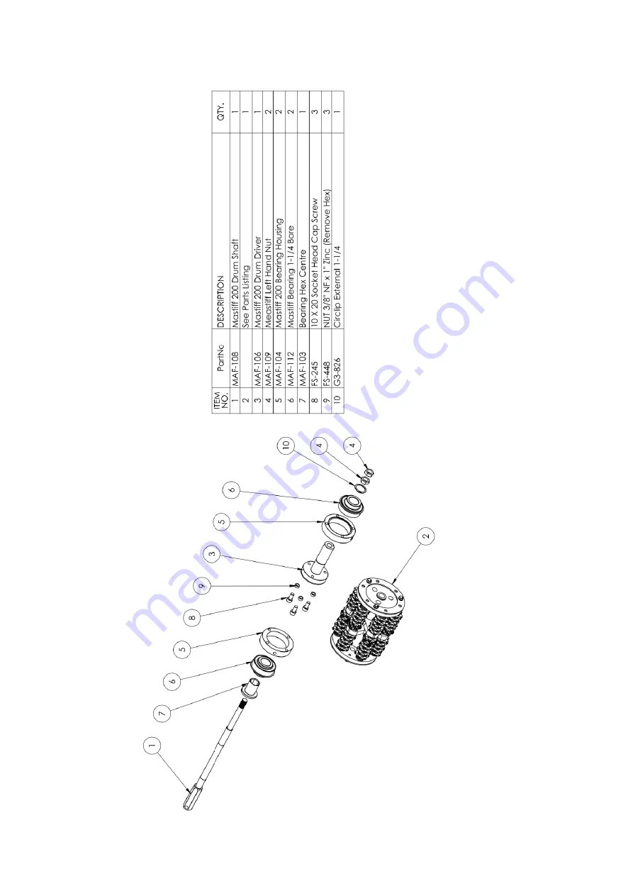 Floorex Products Mastiff 200 Safety & Operators Manual & Parts Listing Download Page 16