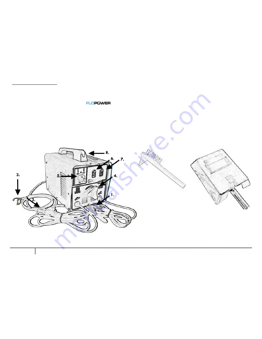 flopower FLOW160DA000 Operator'S Manual And Parts List Download Page 7